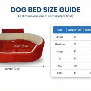 Dog bed, Cat Bed, Pet bed, Soft dog bed, Orthopedic dog bed, Puppy bed, Chew Proof Dog bed, pet beds for dog crates, dog bed under 500, dog bed for winter, dog bed under 1,000, dog bed under 300, dog bed under 200, dog bed under 400