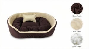 Dog bed, Cat Bed, Pet bed, Soft dog bed, Orthopedic dog bed, Puppy bed, Chew Proof Dog bed, pet beds for dog crates, dog bed under 500, dog bed for winter, dog bed under 1,000, dog bed under 300, dog bed under 200, dog bed under 400