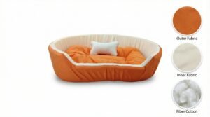 Dog bed, Cat Bed, Pet bed, Soft dog bed, Orthopedic dog bed, Puppy bed, Chew Proof Dog bed, pet beds for dog crates, dog bed under 500, dog bed for winter, dog bed under 1,000, dog bed under 300, dog bed under 200, dog bed under 400