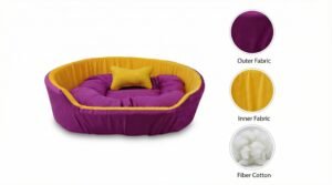 Dog bed, Cat Bed, Pet bed, Soft dog bed, Orthopedic dog bed, Puppy bed, Chew Proof Dog bed, pet beds for dog crates, dog bed under 500, dog bed for winter, dog bed under 1,000, dog bed under 300, dog bed under 200, dog bed under 400