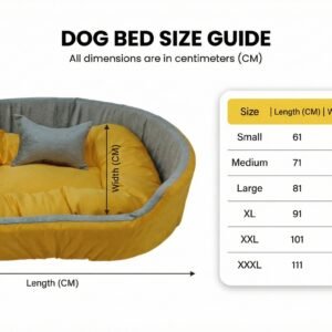 Dog bed, Cat Bed, Pet bed, Soft dog bed, Orthopedic dog bed, Puppy bed, Chew Proof Dog bed, pet beds for dog crates, dog bed under 500, dog bed for winter, dog bed under 1,000, dog bed under 300, dog bed under 200, dog bed under 400