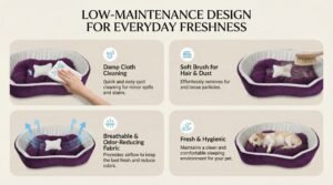 Dog bed, Cat Bed, Pet bed, Soft dog bed, Orthopedic dog bed, Puppy bed, Chew Proof Dog bed, pet beds for dog crates, dog bed under 500, dog bed for winter, dog bed under 1,000, dog bed under 300, dog bed under 200, dog bed under 400