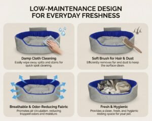 Dog bed, Cat Bed, Pet bed, Soft dog bed, Orthopedic dog bed, Puppy bed, Chew Proof Dog bed, pet beds for dog crates, dog bed under 500, dog bed for winter, dog bed under 1,000, dog bed under 300, dog bed under 200, dog bed under 400