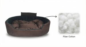 Dog bed, Cat Bed, Pet bed, Soft dog bed, Orthopedic dog bed, Puppy bed, Chew Proof Dog bed, pet beds for dog crates, dog bed under 500, dog bed for winter, dog bed under 1,000, dog bed under 300, dog bed under 200, dog bed under 400