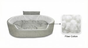 Dog bed, Cat Bed, Pet bed, Soft dog bed, Orthopedic dog bed, Puppy bed, Chew Proof Dog bed, pet beds for dog crates, dog bed under 500, dog bed for winter, dog bed under 1,000, dog bed under 300, dog bed under 200, dog bed under 400