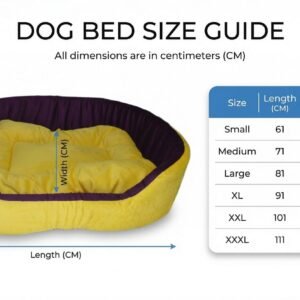 dog bed, premium dog bed, orthopedic dog bed, soft dog bed, pet bed for dogs, comfortable dog bed, washable dog bed, dog bed with cushion, premium orthopedic dog bed for large dogs, soft and comfortable dog bed with cushion, durable dog bed with PU foam support, luxury pet bed for small and medium dogs, breathable dog bed for summer and winter, stylish modern dog bed for home, lightweight dog bed easy to carry, dog bed with bone shape pillow, buy dog bed online India, best dog bed for home use, affordable premium dog bed, high quality pet bed India, dog bed under budget, cozy dog bed, luxury pet comfort bed, soft plush dog bed, designer dog bed, pet sleeping bed, dog sofa bed, dog lounger bed, pet sofa bed, round dog bed, donut dog bed, calming dog bed, anti anxiety dog bed, raised edge dog bed, bolster dog bed, dog bed with side support, dog bed with high walls, puppy bed, small dog bed, medium dog bed, large dog bed, extra large dog bed, indoor dog bed, home pet bed, dog sleeping cushion, thick padded dog bed, fluffy dog bed, soft foam dog bed, PU foam dog bed, fiber filled dog bed, eco friendly dog bed, skin friendly dog bed, hypoallergenic dog bed, non toxic pet bed, durable pet bedding, long lasting dog bed, tear resistant dog bed, chew resistant dog bed, easy to clean dog bed, machine washable pet bed, removable cover dog bed, portable dog bed, travel dog bed, foldable dog bed, lightweight pet bed, luxury dog sofa, premium pet mattress, designer pet furniture, modern pet bed, aesthetic dog bed, comfortable pet mattress, pet relaxation bed, cozy pet nest, warm dog bed for winter, cool breathable dog bed for summer, all season dog bed, anti slip base dog bed, waterproof dog bed, indoor luxury pet bed, dog bed for crate, dog bed for living room, pet accessories dog bed, best selling dog bed, trending pet products, affordable pet bedding India, online pet supplies India