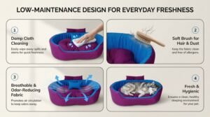 dog bed, premium dog bed, orthopedic dog bed, soft dog bed, pet bed for dogs, comfortable dog bed, washable dog bed, dog bed with cushion, premium orthopedic dog bed for large dogs, soft and comfortable dog bed with cushion, durable dog bed with PU foam support, luxury pet bed for small and medium dogs, breathable dog bed for summer and winter, stylish modern dog bed for home, lightweight dog bed easy to carry, dog bed with bone shape pillow, buy dog bed online India, best dog bed for home use, affordable premium dog bed, high quality pet bed India, dog bed under budget, cozy dog bed, luxury pet comfort bed, soft plush dog bed, designer dog bed, pet sleeping bed, dog sofa bed, dog lounger bed, pet sofa bed, round dog bed, donut dog bed, calming dog bed, anti anxiety dog bed, raised edge dog bed, bolster dog bed, dog bed with side support, dog bed with high walls, puppy bed, small dog bed, medium dog bed, large dog bed, extra large dog bed, indoor dog bed, home pet bed, dog sleeping cushion, thick padded dog bed, fluffy dog bed, soft foam dog bed, PU foam dog bed, fiber filled dog bed, eco friendly dog bed, skin friendly dog bed, hypoallergenic dog bed, non toxic pet bed, durable pet bedding, long lasting dog bed, tear resistant dog bed, chew resistant dog bed, easy to clean dog bed, machine washable pet bed, removable cover dog bed, portable dog bed, travel dog bed, foldable dog bed, lightweight pet bed, luxury dog sofa, premium pet mattress, designer pet furniture, modern pet bed, aesthetic dog bed, comfortable pet mattress, pet relaxation bed, cozy pet nest, warm dog bed for winter, cool breathable dog bed for summer, all season dog bed, anti slip base dog bed, waterproof dog bed, indoor luxury pet bed, dog bed for crate, dog bed for living room, pet accessories dog bed, best selling dog bed, trending pet products, affordable pet bedding India, online pet supplies India