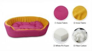 dog bed, premium dog bed, orthopedic dog bed, soft dog bed, pet bed for dogs, comfortable dog bed, washable dog bed, dog bed with cushion, premium orthopedic dog bed for large dogs, soft and comfortable dog bed with cushion, durable dog bed with PU foam support, luxury pet bed for small and medium dogs, breathable dog bed for summer and winter, stylish modern dog bed for home, lightweight dog bed easy to carry, dog bed with bone shape pillow, buy dog bed online India, best dog bed for home use, affordable premium dog bed, high quality pet bed India, dog bed under budget, cozy dog bed, luxury pet comfort bed, soft plush dog bed, designer dog bed, pet sleeping bed, dog sofa bed, dog lounger bed, pet sofa bed, round dog bed, donut dog bed, calming dog bed, anti anxiety dog bed, raised edge dog bed, bolster dog bed, dog bed with side support, dog bed with high walls, puppy bed, small dog bed, medium dog bed, large dog bed, extra large dog bed, indoor dog bed, home pet bed, dog sleeping cushion, thick padded dog bed, fluffy dog bed, soft foam dog bed, PU foam dog bed, fiber filled dog bed, eco friendly dog bed, skin friendly dog bed, hypoallergenic dog bed, non toxic pet bed, durable pet bedding, long lasting dog bed, tear resistant dog bed, chew resistant dog bed, easy to clean dog bed, machine washable pet bed, removable cover dog bed, portable dog bed, travel dog bed, foldable dog bed, lightweight pet bed, luxury dog sofa, premium pet mattress, designer pet furniture, modern pet bed, aesthetic dog bed, comfortable pet mattress, pet relaxation bed, cozy pet nest, warm dog bed for winter, cool breathable dog bed for summer, all season dog bed, anti slip base dog bed, waterproof dog bed, indoor luxury pet bed, dog bed for crate, dog bed for living room, pet accessories dog bed, best selling dog bed, trending pet products, affordable pet bedding India, online pet supplies India