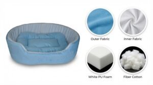 dog bed, premium dog bed, orthopedic dog bed, soft dog bed, pet bed for dogs, comfortable dog bed, washable dog bed, dog bed with cushion, premium orthopedic dog bed for large dogs, soft and comfortable dog bed with cushion, durable dog bed with PU foam support, luxury pet bed for small and medium dogs, breathable dog bed for summer and winter, stylish modern dog bed for home, lightweight dog bed easy to carry, dog bed with bone shape pillow, buy dog bed online India, best dog bed for home use, affordable premium dog bed, high quality pet bed India, dog bed under budget, cozy dog bed, luxury pet comfort bed, soft plush dog bed, designer dog bed, pet sleeping bed, dog sofa bed, dog lounger bed, pet sofa bed, round dog bed, donut dog bed, calming dog bed, anti anxiety dog bed, raised edge dog bed, bolster dog bed, dog bed with side support, dog bed with high walls, puppy bed, small dog bed, medium dog bed, large dog bed, extra large dog bed, indoor dog bed, home pet bed, dog sleeping cushion, thick padded dog bed, fluffy dog bed, soft foam dog bed, PU foam dog bed, fiber filled dog bed, eco friendly dog bed, skin friendly dog bed, hypoallergenic dog bed, non toxic pet bed, durable pet bedding, long lasting dog bed, tear resistant dog bed, chew resistant dog bed, easy to clean dog bed, machine washable pet bed, removable cover dog bed, portable dog bed, travel dog bed, foldable dog bed, lightweight pet bed, luxury dog sofa, premium pet mattress, designer pet furniture, modern pet bed, aesthetic dog bed, comfortable pet mattress, pet relaxation bed, cozy pet nest, warm dog bed for winter, cool breathable dog bed for summer, all season dog bed, anti slip base dog bed, waterproof dog bed, indoor luxury pet bed, dog bed for crate, dog bed for living room, pet accessories dog bed, best selling dog bed, trending pet products, affordable pet bedding India, online pet supplies India