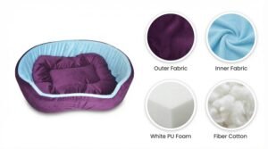 dog bed, premium dog bed, orthopedic dog bed, soft dog bed, pet bed for dogs, comfortable dog bed, washable dog bed, dog bed with cushion, premium orthopedic dog bed for large dogs, soft and comfortable dog bed with cushion, durable dog bed with PU foam support, luxury pet bed for small and medium dogs, breathable dog bed for summer and winter, stylish modern dog bed for home, lightweight dog bed easy to carry, dog bed with bone shape pillow, buy dog bed online India, best dog bed for home use, affordable premium dog bed, high quality pet bed India, dog bed under budget, cozy dog bed, luxury pet comfort bed, soft plush dog bed, designer dog bed, pet sleeping bed, dog sofa bed, dog lounger bed, pet sofa bed, round dog bed, donut dog bed, calming dog bed, anti anxiety dog bed, raised edge dog bed, bolster dog bed, dog bed with side support, dog bed with high walls, puppy bed, small dog bed, medium dog bed, large dog bed, extra large dog bed, indoor dog bed, home pet bed, dog sleeping cushion, thick padded dog bed, fluffy dog bed, soft foam dog bed, PU foam dog bed, fiber filled dog bed, eco friendly dog bed, skin friendly dog bed, hypoallergenic dog bed, non toxic pet bed, durable pet bedding, long lasting dog bed, tear resistant dog bed, chew resistant dog bed, easy to clean dog bed, machine washable pet bed, removable cover dog bed, portable dog bed, travel dog bed, foldable dog bed, lightweight pet bed, luxury dog sofa, premium pet mattress, designer pet furniture, modern pet bed, aesthetic dog bed, comfortable pet mattress, pet relaxation bed, cozy pet nest, warm dog bed for winter, cool breathable dog bed for summer, all season dog bed, anti slip base dog bed, waterproof dog bed, indoor luxury pet bed, dog bed for crate, dog bed for living room, pet accessories dog bed, best selling dog bed, trending pet products, affordable pet bedding India, online pet supplies India